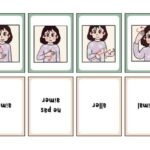 Flashcards des signes du manuel super malou à imprimer